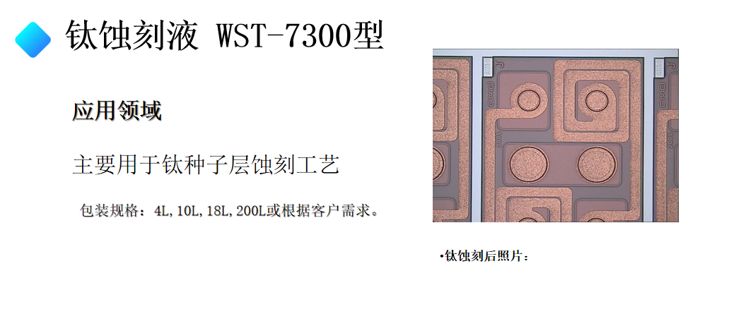 钛蚀刻液