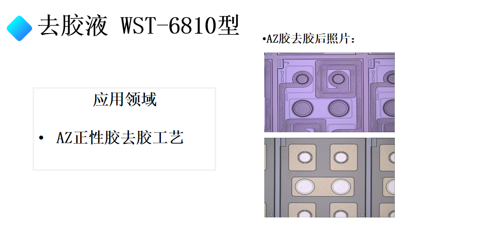 去胶液